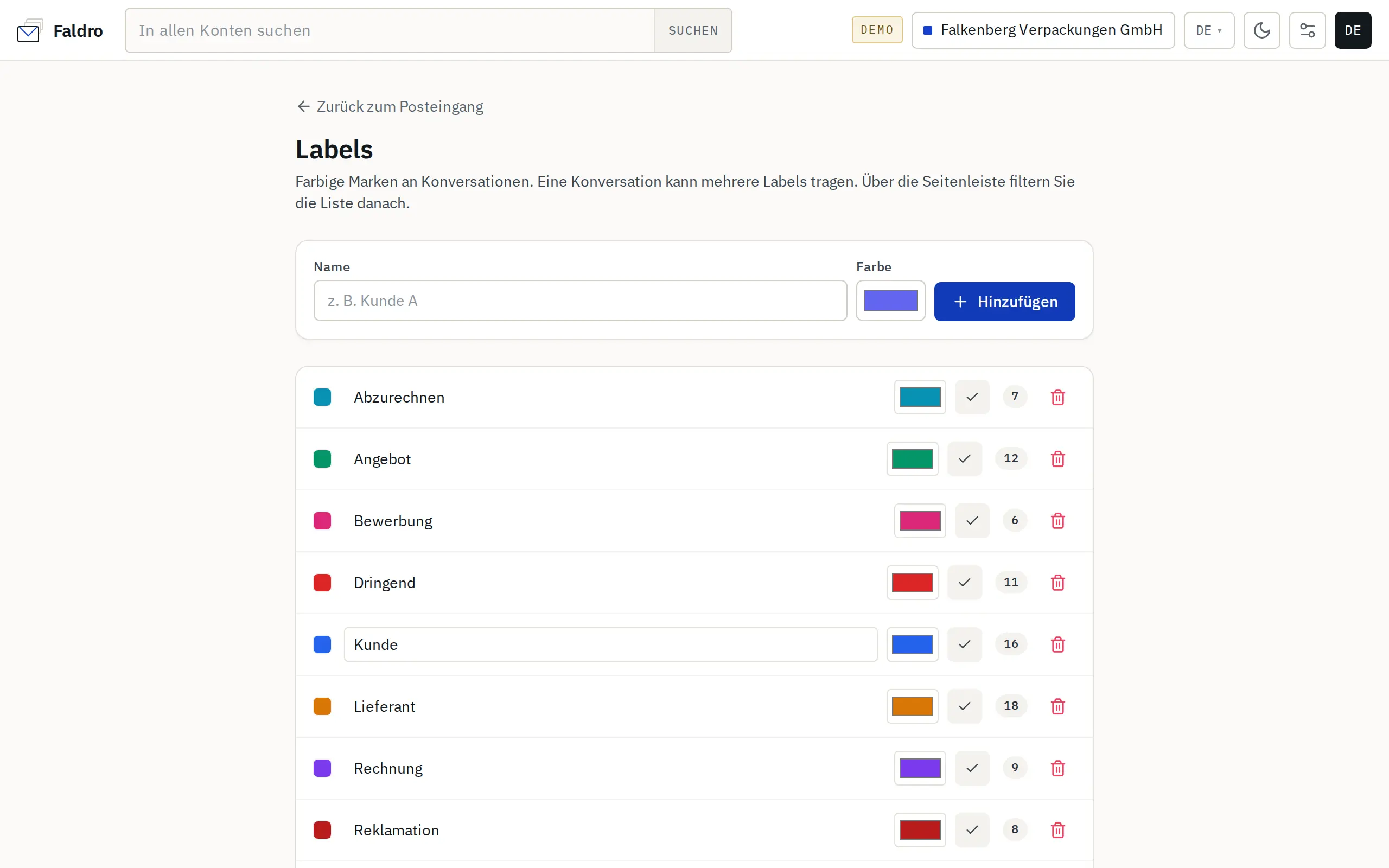 Labels der Organisation