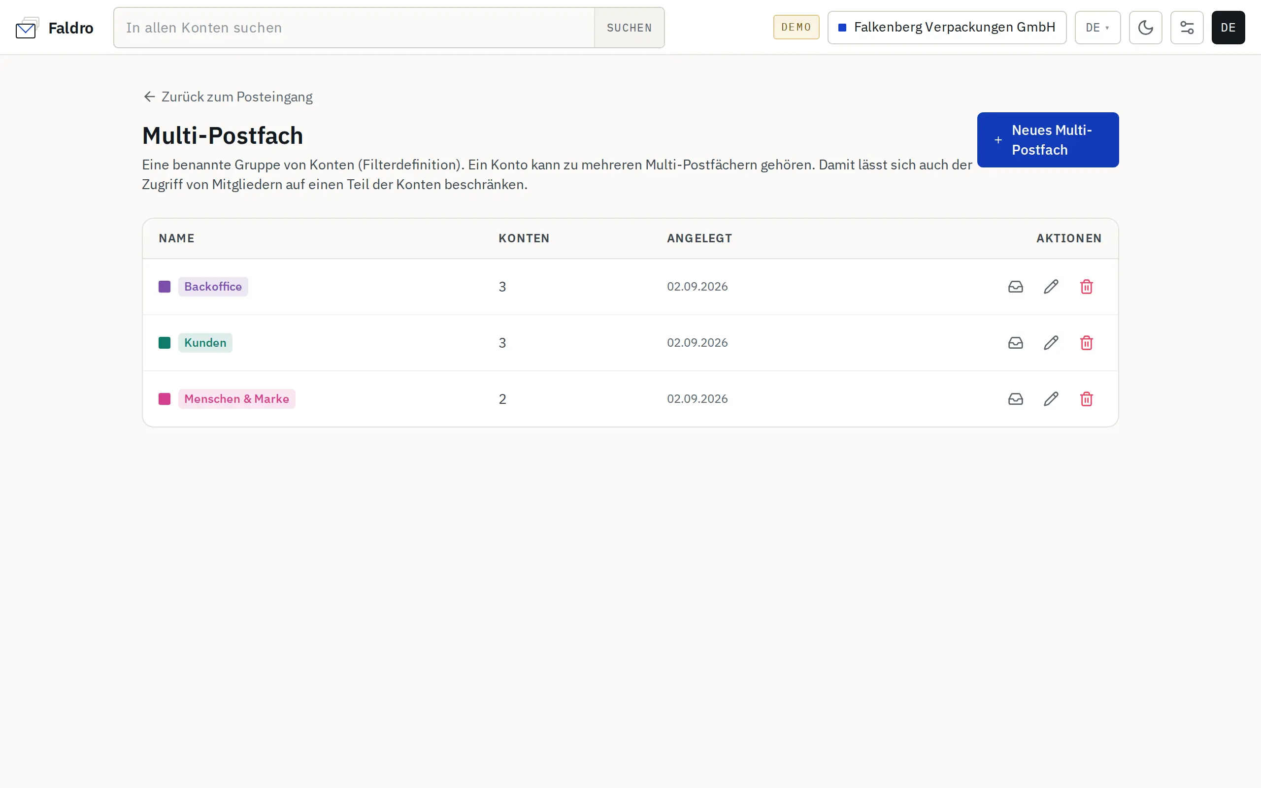 Liste der Multi-Postfächer der Organisation