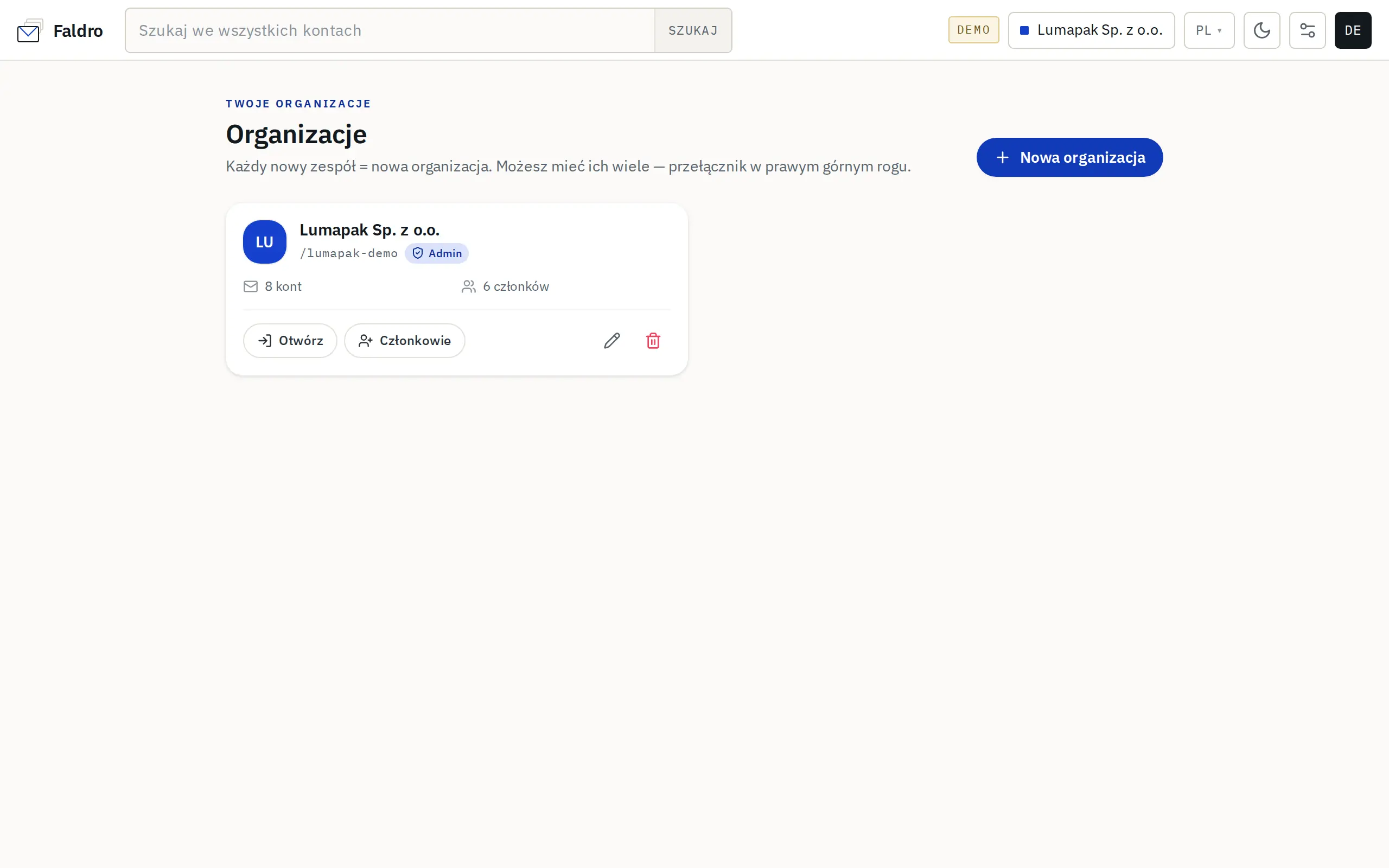 Lista organizacji z rolą, liczbą kont i członków